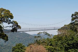 基加利（RWKIG）港口代码查询-基加利（RWKIG）港口简介